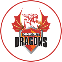 Dindigul Dragons
